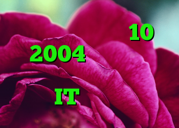نسخه های ویندوز 10 2004 برنامه های میزبانی شده را دریافت می کنند IT متولد می شود